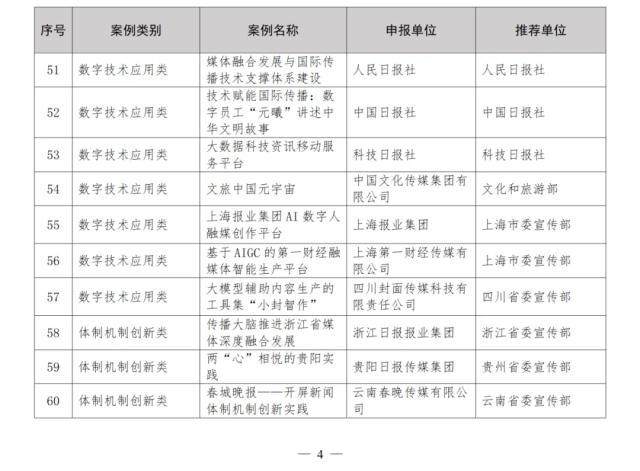 1725330203419094833.png leyu-第三届报业创新发展大会 体坛周报案例参展